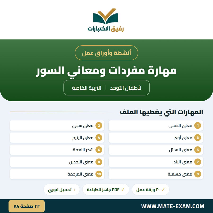 أنشطة وأوراق عمل مفردات ومعاني السور لأطفال التوحد
