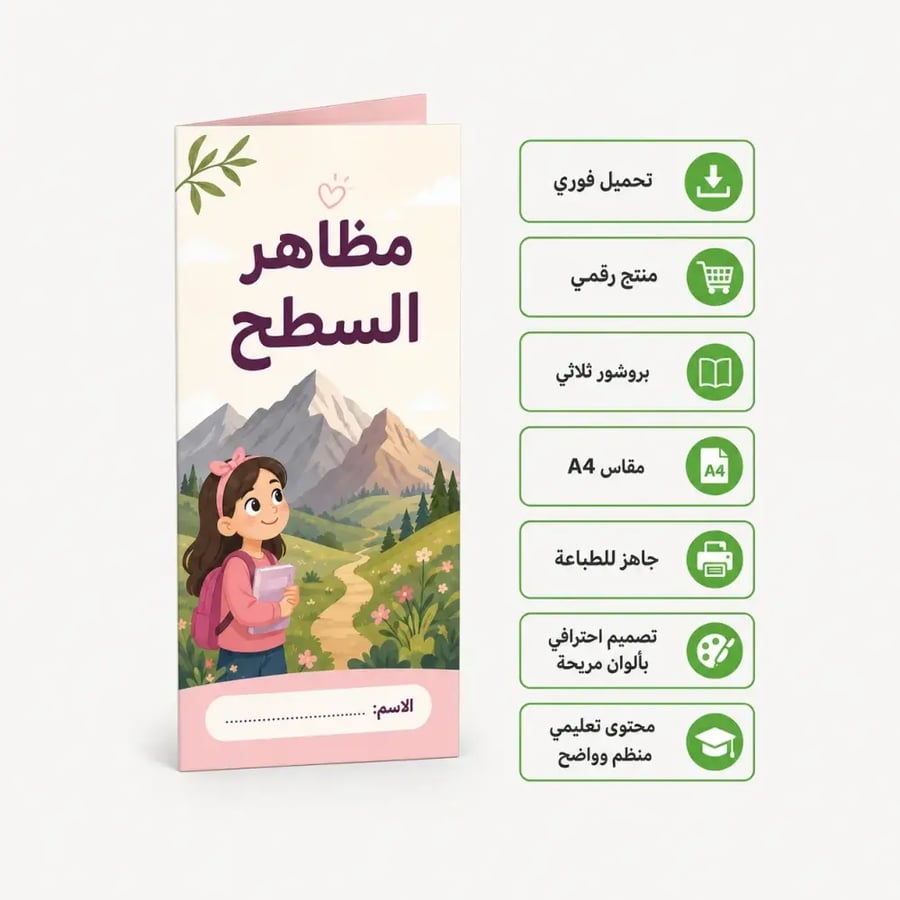 مطوية مظاهر السطح