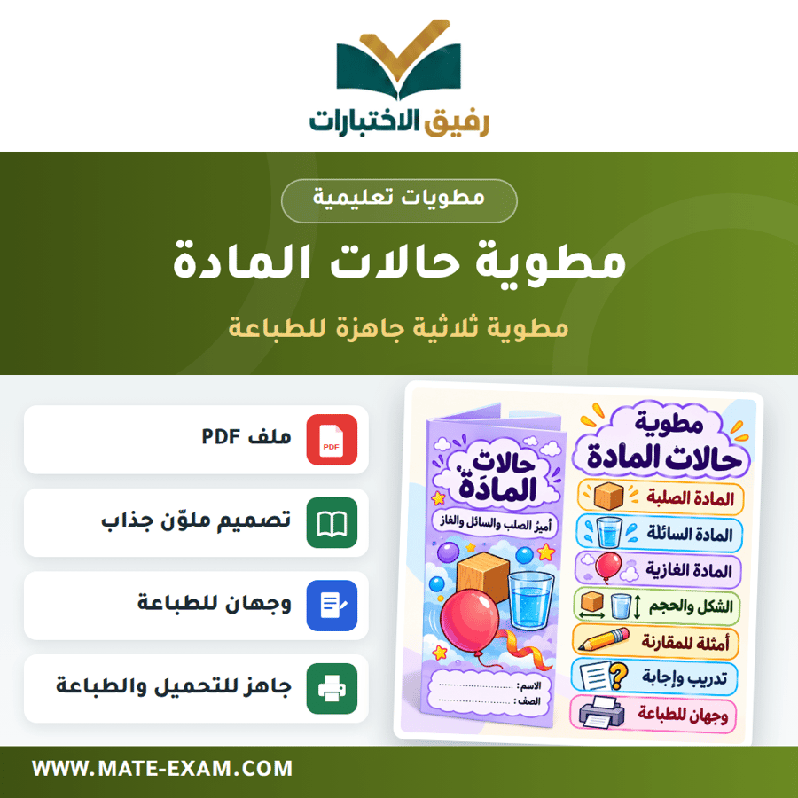مطوية حالات المادة