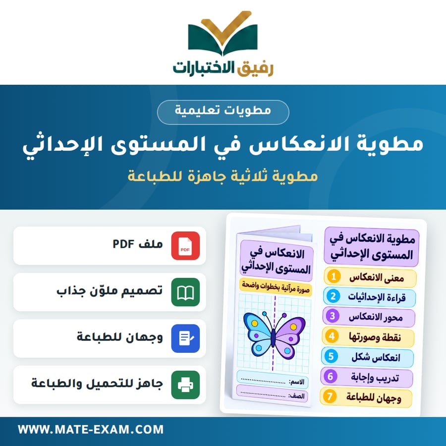 مطوية الانعكاس في المستوى الإحداثي