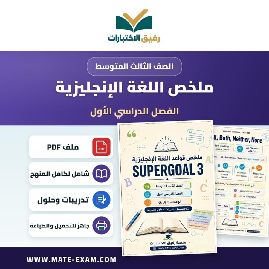 ملخص إنجليزي ثالث متوسط ف1 1448 ه