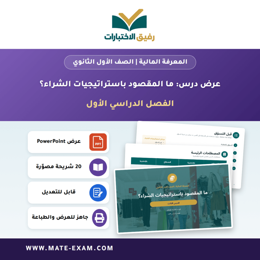عرض درس ما المقصود باستراتيجيات الشراء؟ - المعرفة المالية الصف الأول الثانوي - الفصل الدراسي الأول