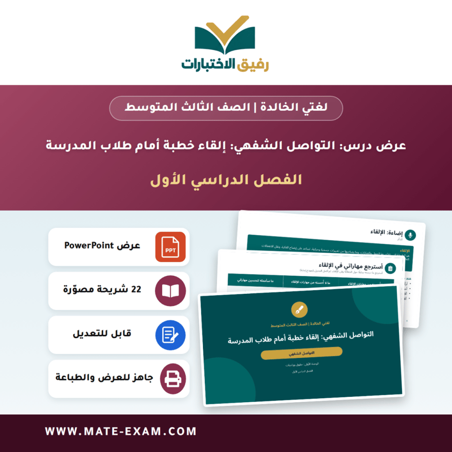 عرض درس التواصل الشفهي: إلقاء خطبة أمام طلاب المدرسة - لغتي الخالدة الصف الثالث المتوسط - الفصل الدراسي الأول