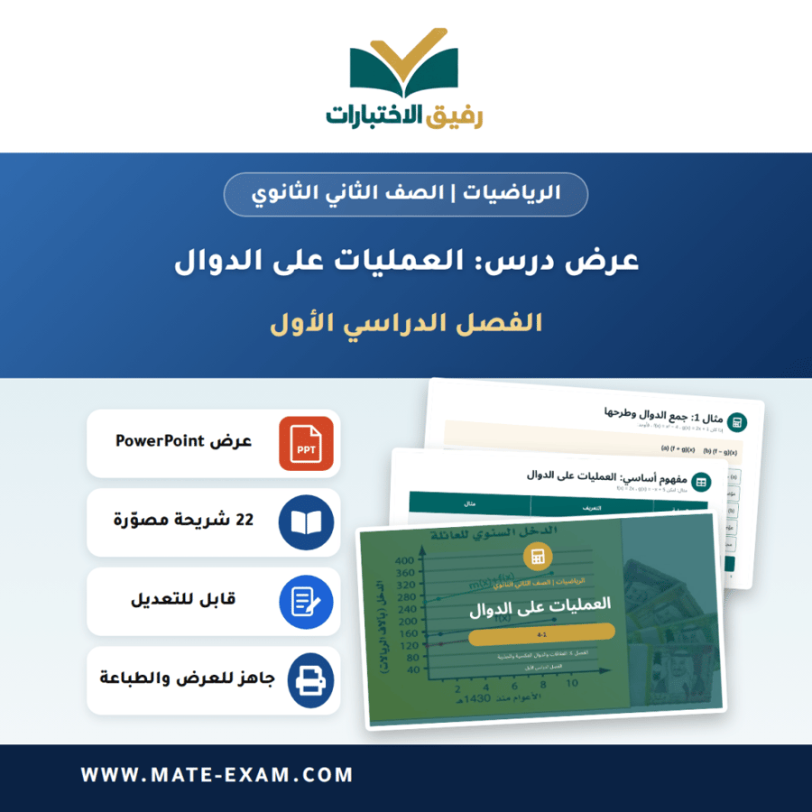 عرض درس العمليات على الدوال - الرياضيات الصف الثاني الثانوي - الفصل الدراسي الأول