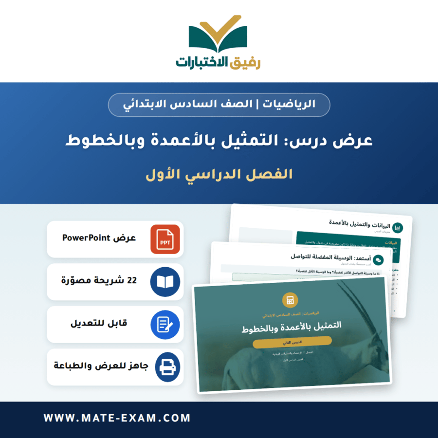 عرض درس التمثيل بالأعمدة وبالخطوط - الرياضيات الصف السادس الابتدائي - الفصل الدراسي الأول