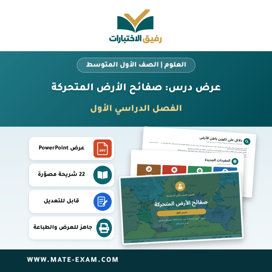 عرض درس صفائح الأرض المتحركة - العلوم الصف الأول المتوسط - الفصل الدراسي الأول