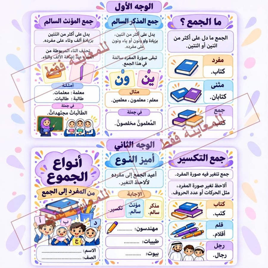 مطوية أنواع الجموع