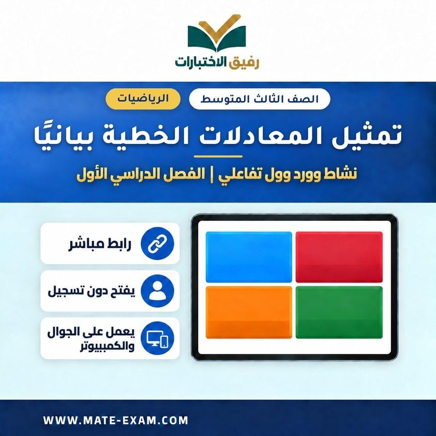نشاط وورد وول تمثيل المعادلات الخطية بياني ا