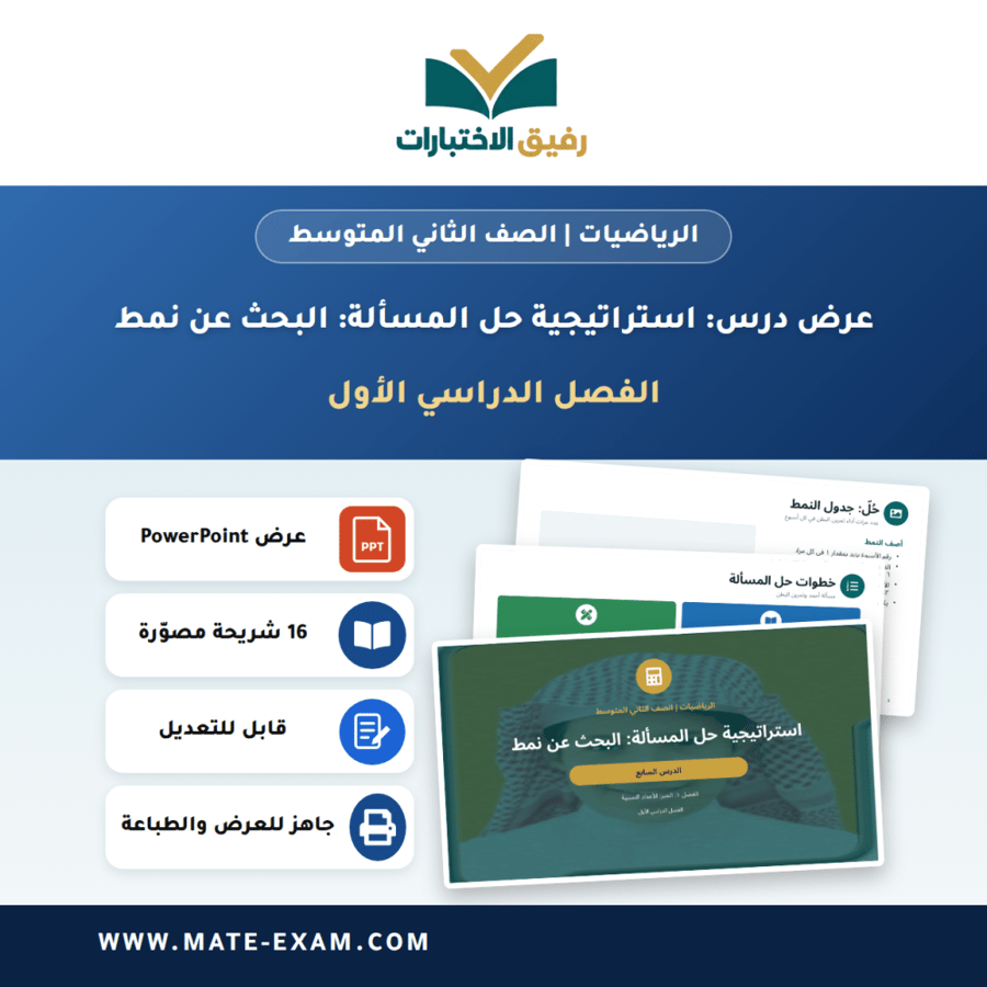 عرض درس استراتيجية حل المسألة: البحث عن نمط - الرياضيات الصف الثاني المتوسط - الفصل الدراسي الأول