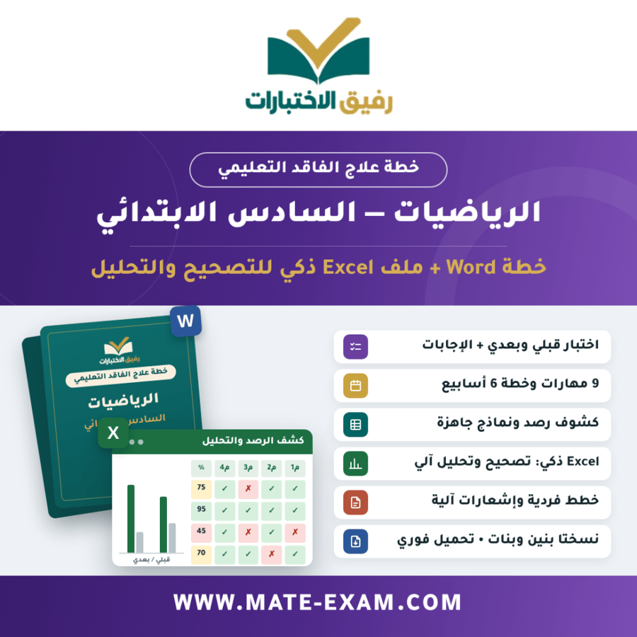 خطة علاج الفاقد التعليمي – الرياضيات – السادس الابتدائي – ف1 1448هـ