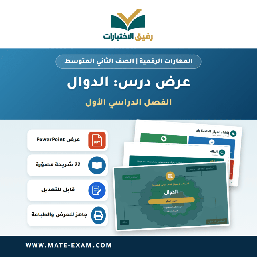 عرض درس الدوال - المهارات الرقمية الصف الثاني المتوسط - الفصل الدراسي الأول