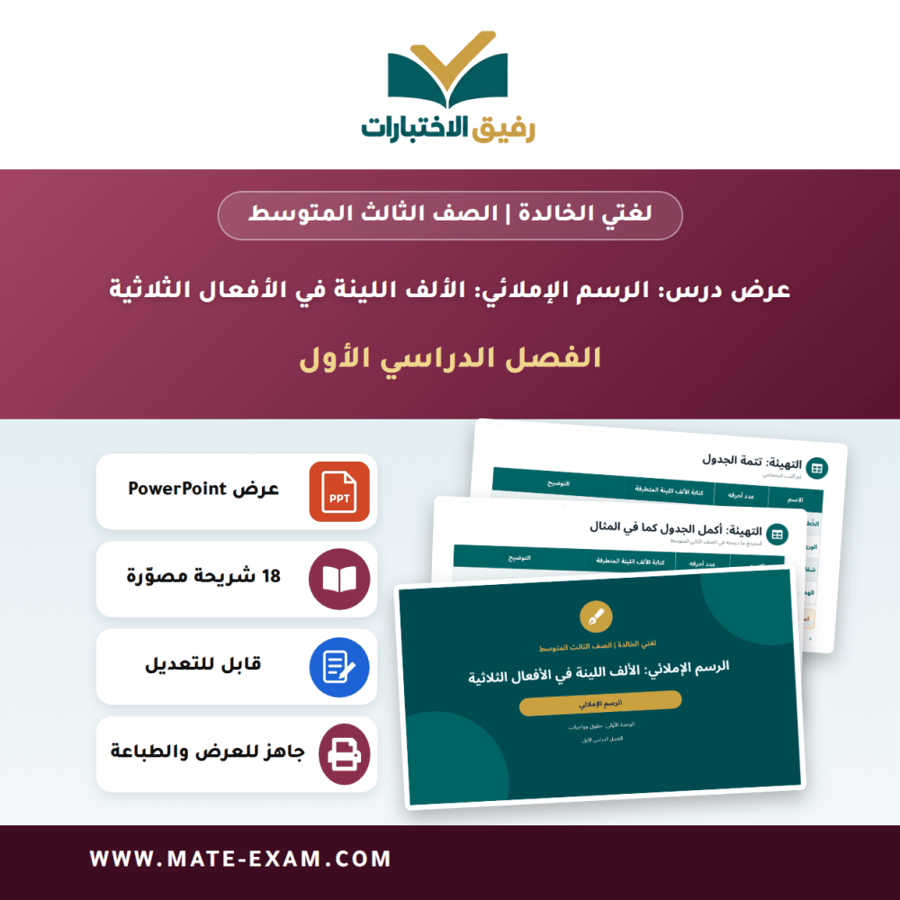 عرض درس الرسم الإملائي: الألف اللينة في الأفعال الثلاثية - لغتي الخالدة الصف الثالث المتوسط - الفصل الدراسي الأول