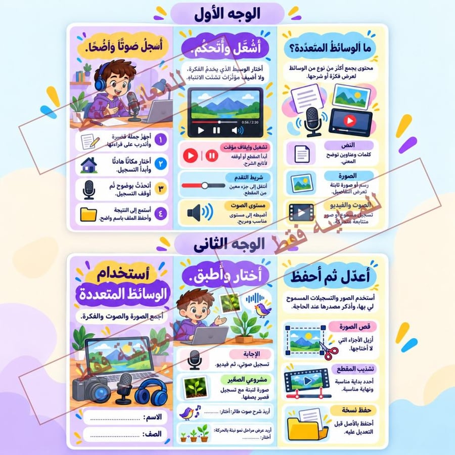 مطوية استخدام الوسائط المتعددة