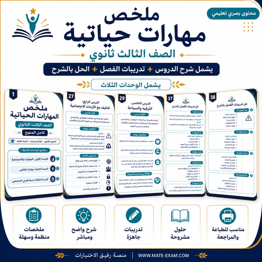 ملخص المهارات الحياتية ثالث ثانوي الفصل الأول 1448 هـ