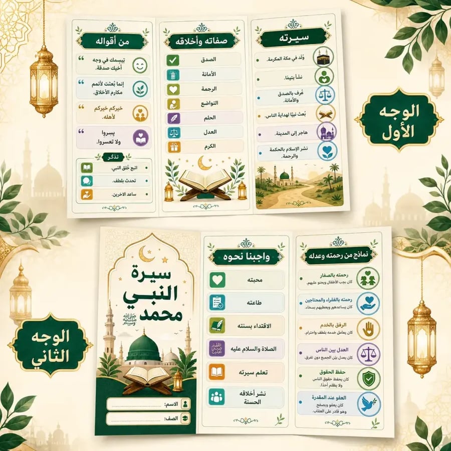 Pamphlet about the biography of Prophet Muhammad