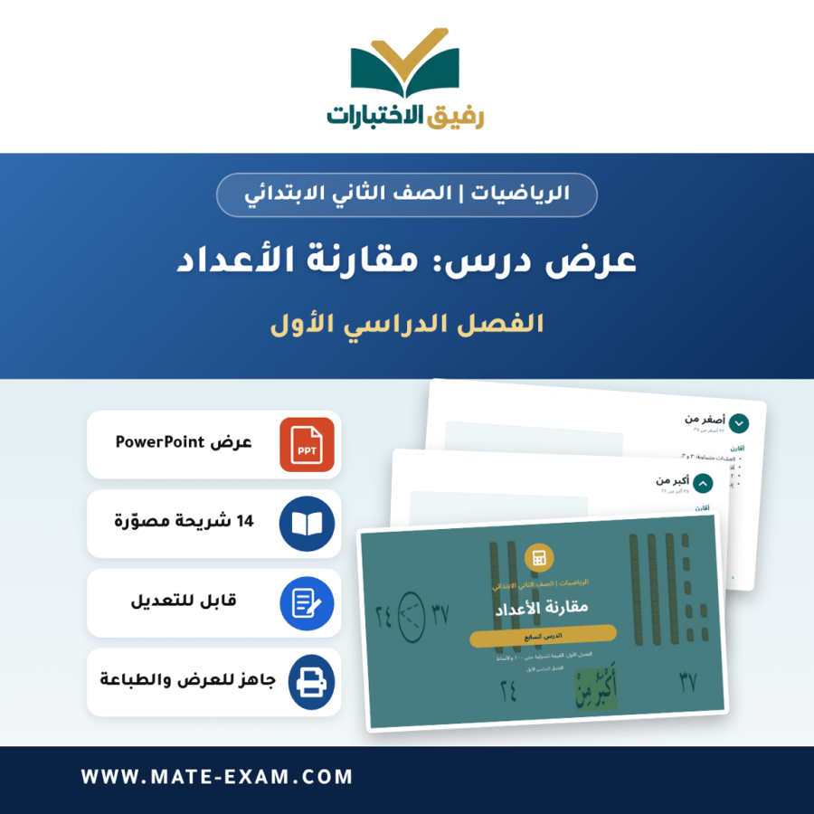 عرض درس مقارنة الأعداد - الرياضيات الصف الثاني الابتدائي - الفصل الدراسي الأول