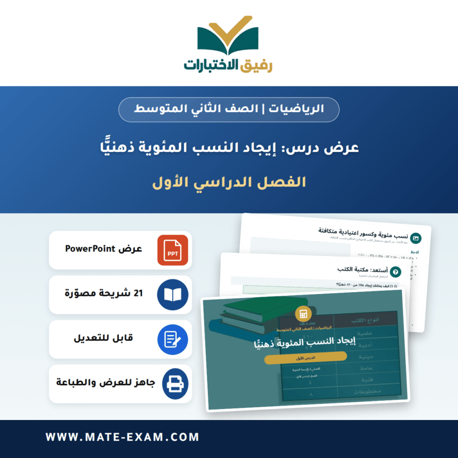 عرض درس إيجاد النسب المئوية ذهنيًّا - الرياضيات الصف الثاني المتوسط - الفصل الدراسي الأول
