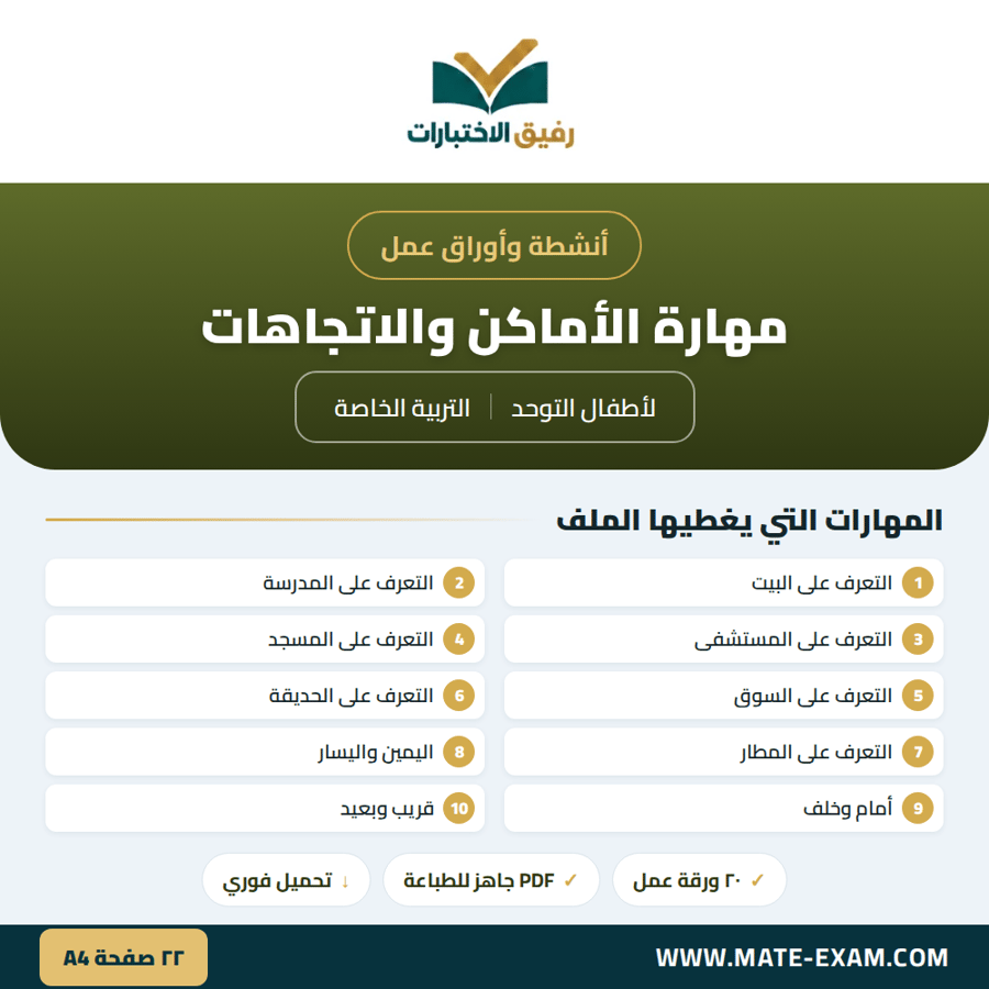 أنشطة وأوراق عمل الأماكن والاتجاهات لأطفال التوحد