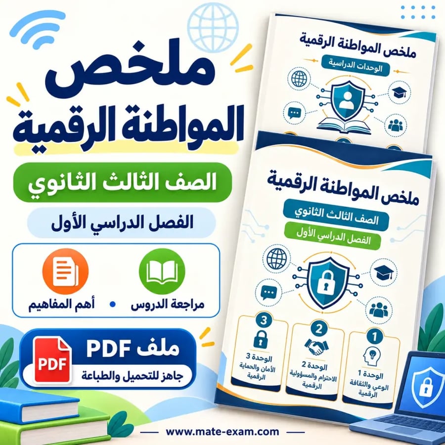 Digital Citizenship Summary for Third Secondary - Complete Curriculum 1447 AH