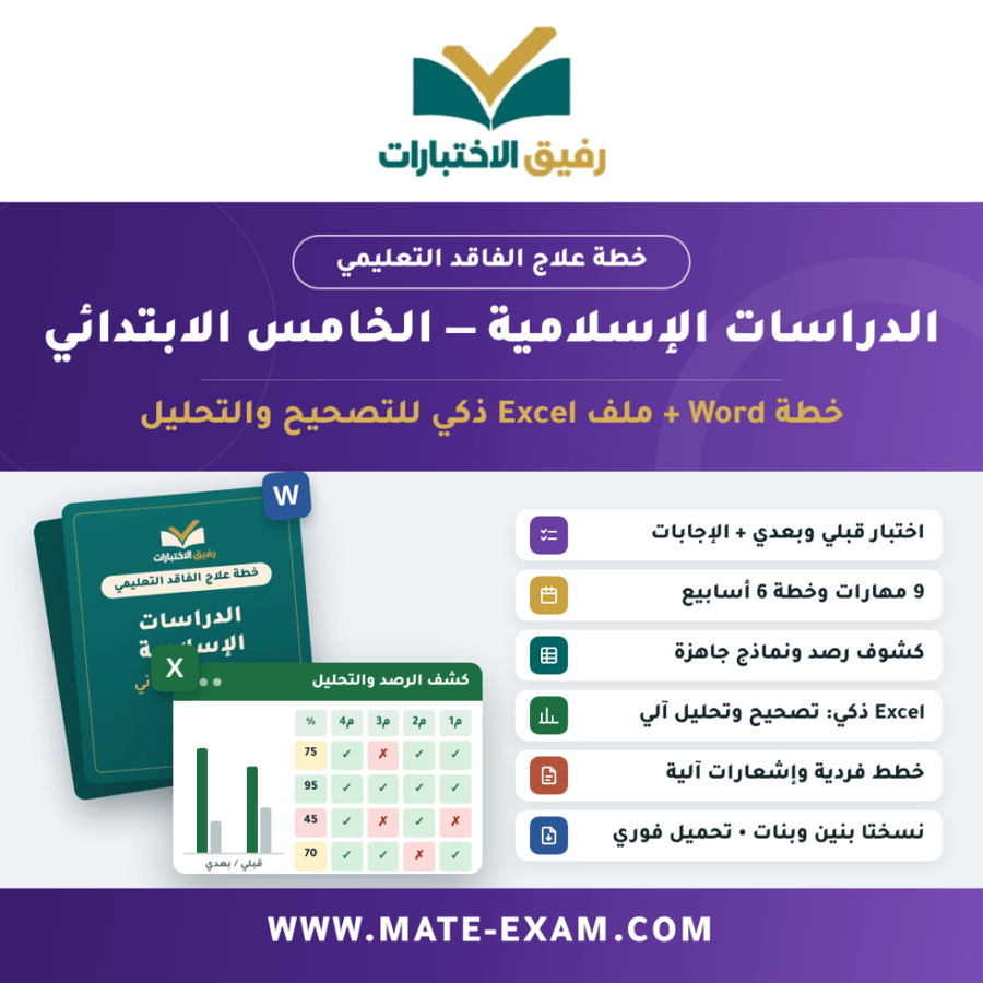 خطة علاج الفاقد التعليمي – الدراسات الإسلامية – الخامس الابتدائي – ف1 1448هـ