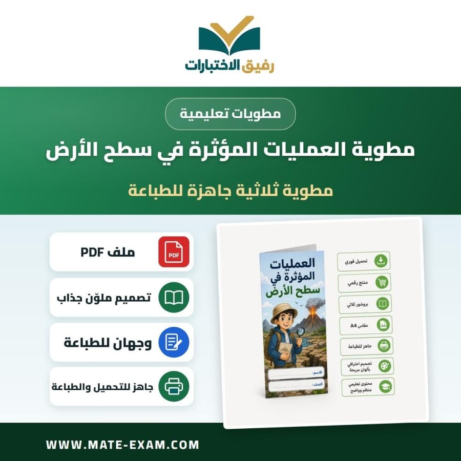 مطوية العمليات المؤثرة في سطح الأرض