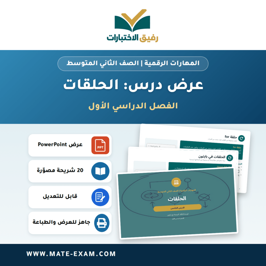 عرض درس الحلقات - المهارات الرقمية الصف الثاني المتوسط - الفصل الدراسي الأول