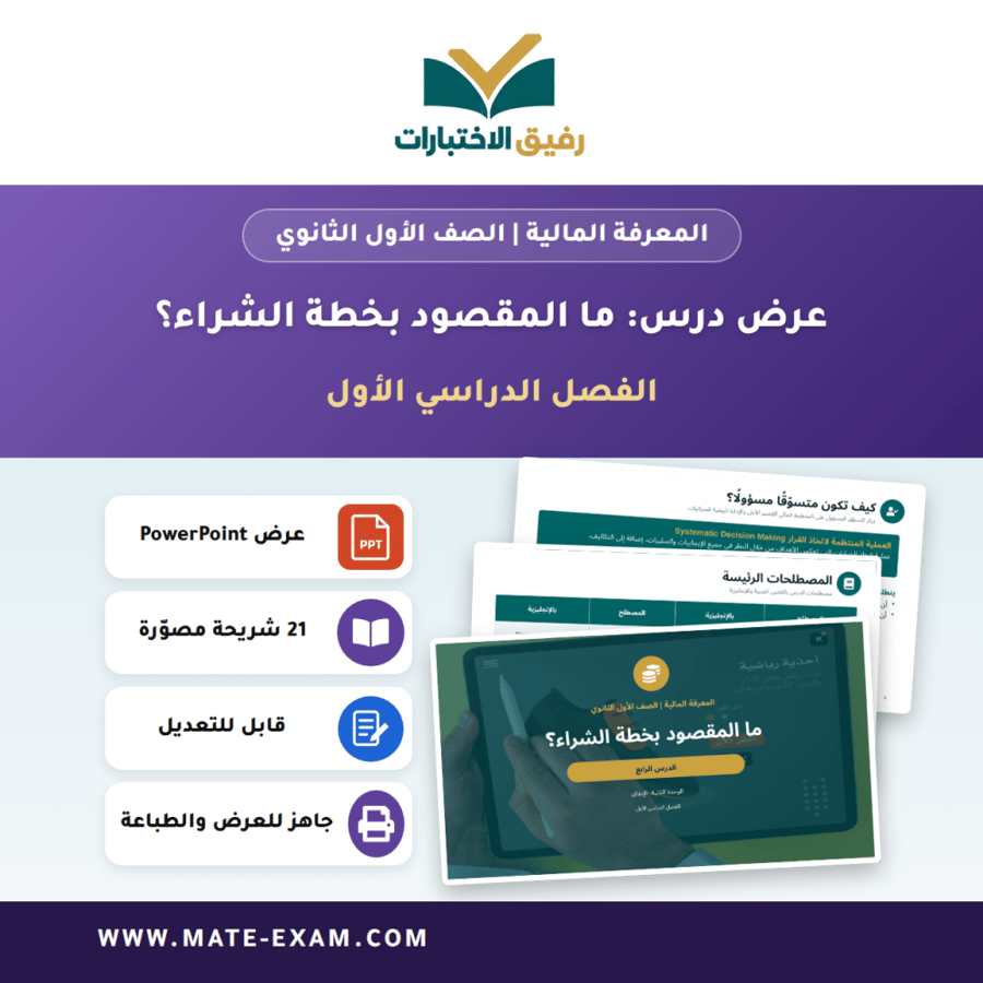 عرض درس ما المقصود بخطة الشراء؟ - المعرفة المالية الصف الأول الثانوي - الفصل الدراسي الأول