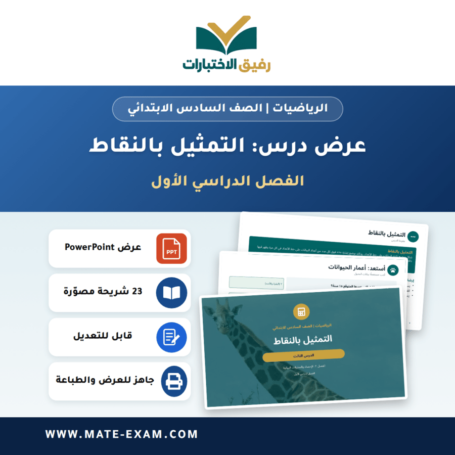 عرض درس التمثيل بالنقاط - الرياضيات الصف السادس الابتدائي - الفصل الدراسي الأول