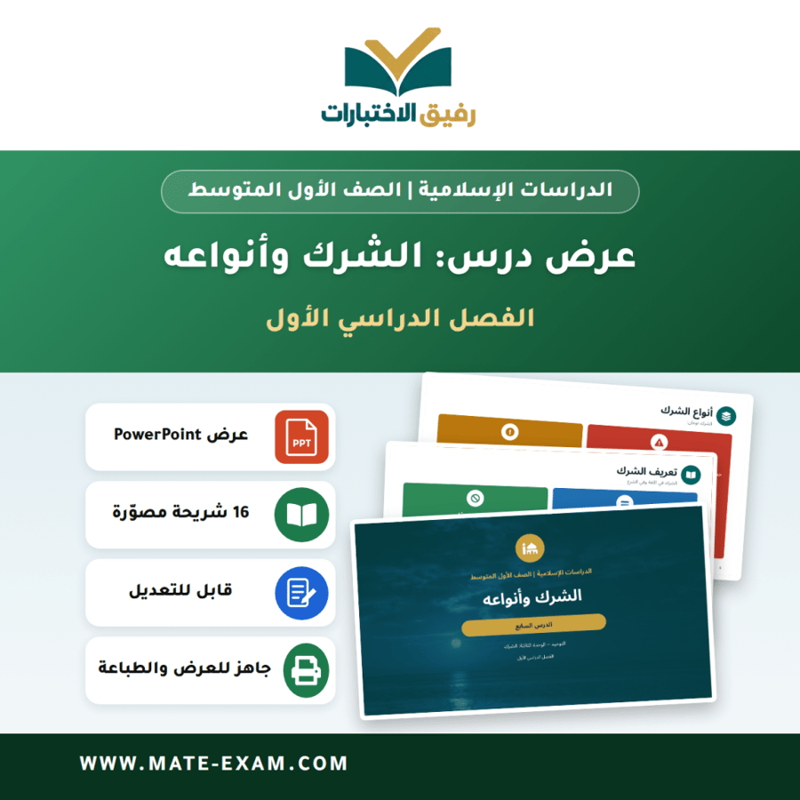 عرض درس الشرك وأنواعه - الدراسات الإسلامية الصف الأول المتوسط - الفصل الدراسي الأول