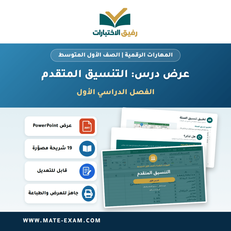 عرض درس التنسيق المتقدم (التنسيق المتقدم والدوال) - المهارات الرقمية الصف الأول المتوسط - الفصل الدراسي الأول