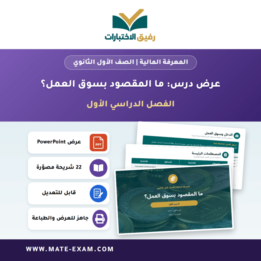 عرض درس ما المقصود بسوق العمل؟ - المعرفة المالية الصف الأول الثانوي - الفصل الدراسي الأول