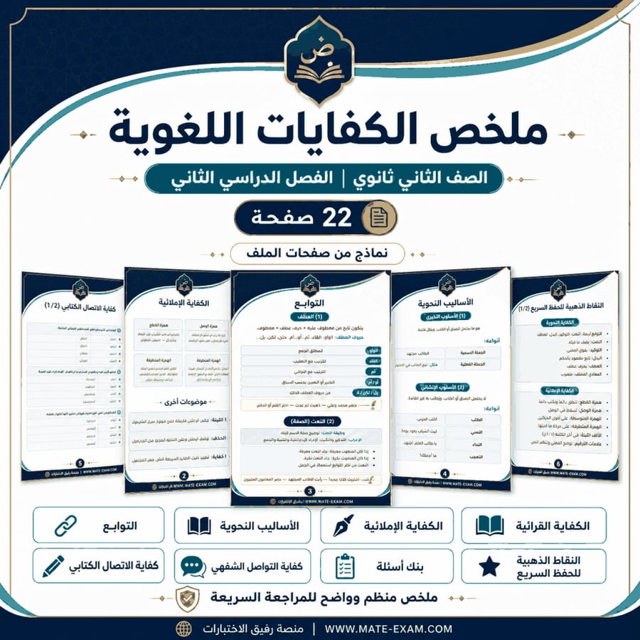 Summary of Language Skills for Second Secondary Female 2 1447 AH