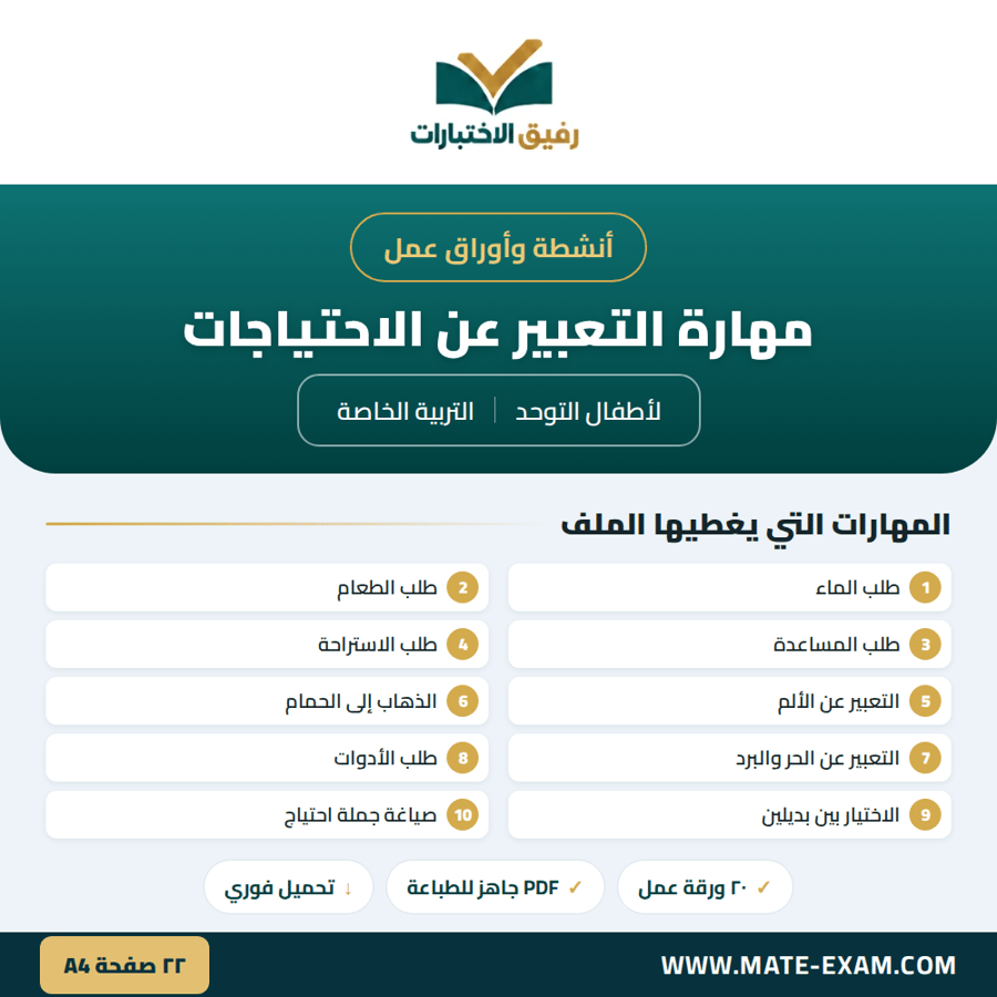 أنشطة وأوراق عمل التعبير عن الاحتياجات لأطفال التوحد