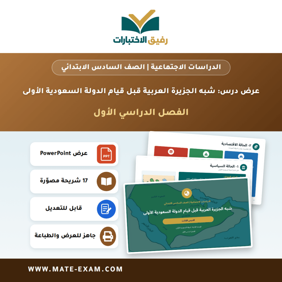 عرض درس شبه الجزيرة العربية قبل قيام الدولة السعودية الأولى - الدراسات الاجتماعية الصف السادس الابتدائي - الفصل الدراسي الأول
