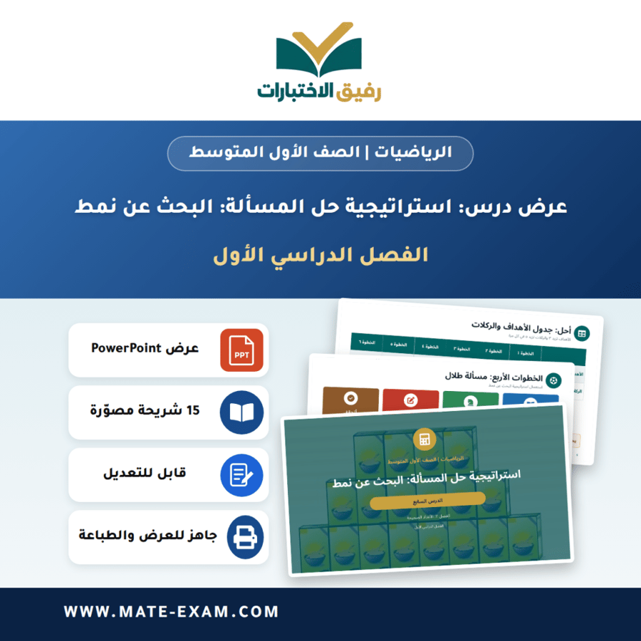 عرض درس استراتيجية حل المسألة: البحث عن نمط - الرياضيات الصف الأول المتوسط - الفصل الدراسي الأول