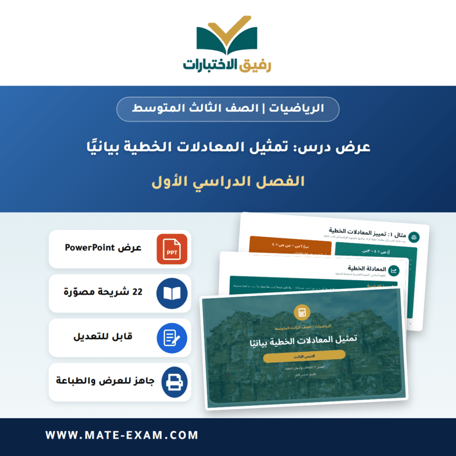 عرض درس تمثيل المعادلات الخطية بيانيًا - الرياضيات الصف الثالث المتوسط - الفصل الدراسي الأول
