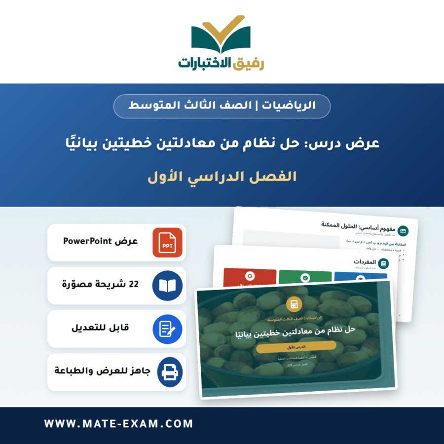 عرض درس حل نظام من معادلتين خطيتين بيانيًا - الرياضيات الصف الثالث المتوسط - الفصل الدراسي الأول