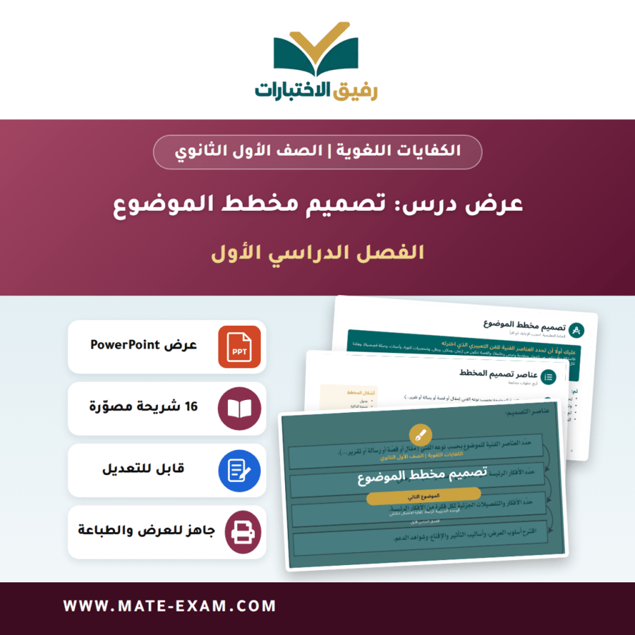 عرض درس تصميم مخطط الموضوع - الكفايات اللغوية الصف الأول الثانوي - الفصل الدراسي الأول