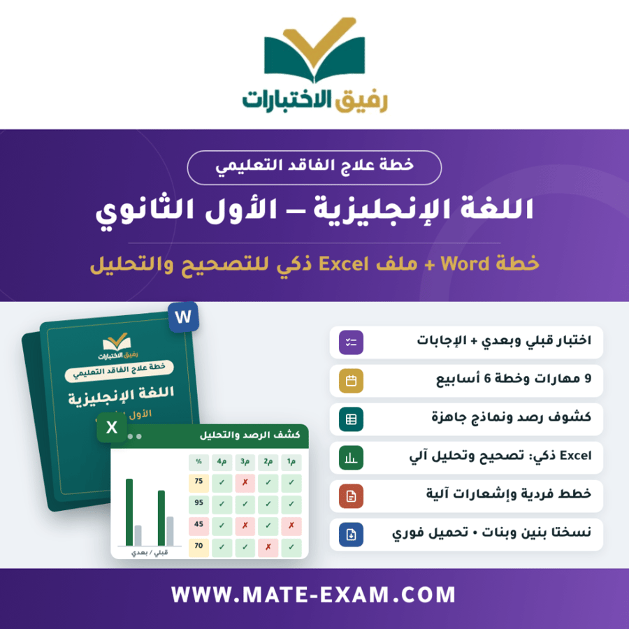 خطة علاج الفاقد التعليمي – اللغة الإنجليزية – الأول الثانوي – ف1 1448هـ