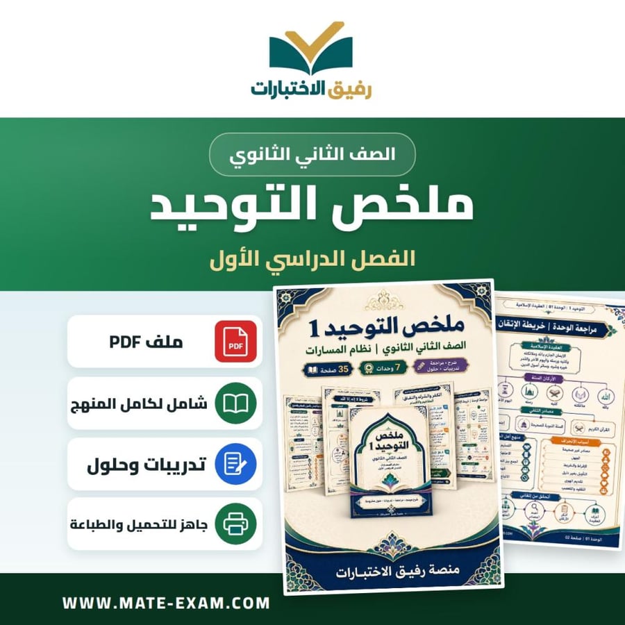 ملخص التوحيد 1 ثاني ثانوي الفصل الأول 1448 هـ