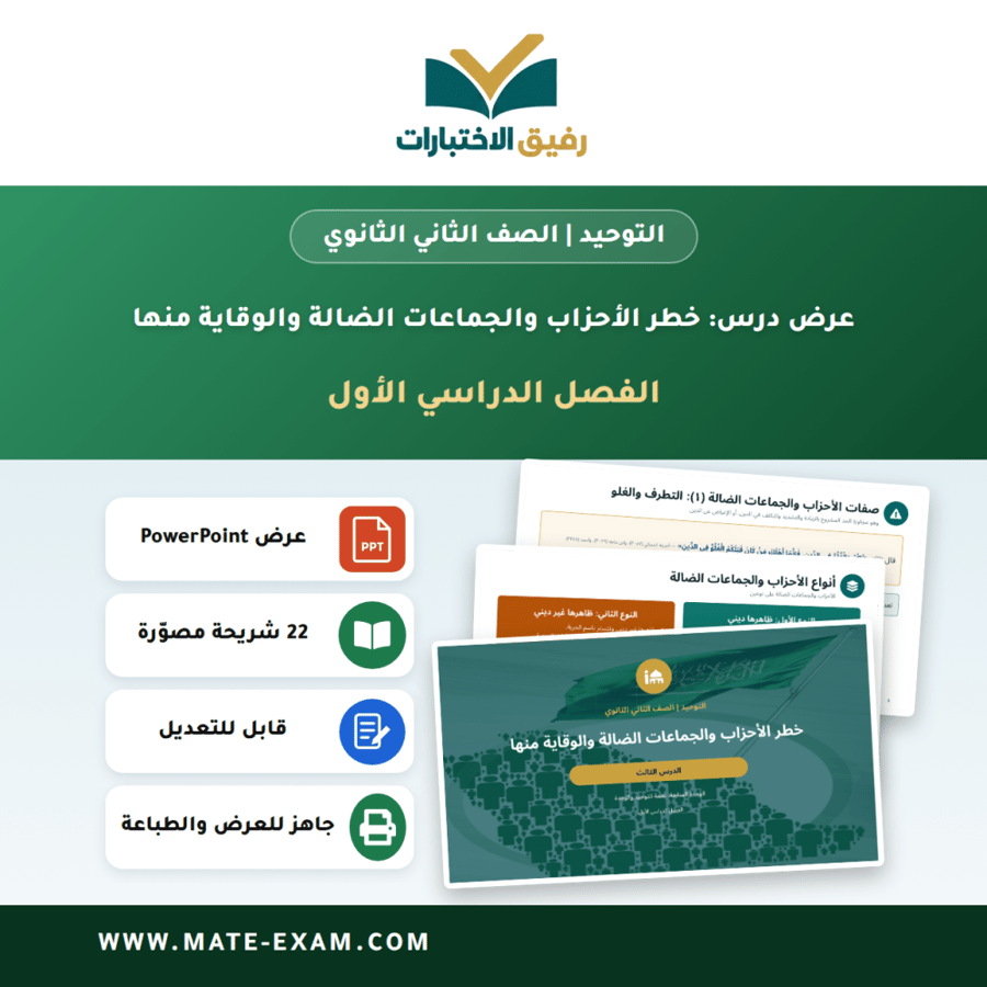 عرض درس خطر الأحزاب والجماعات الضالة والوقاية منها - التوحيد الصف الثاني الثانوي - الفصل الدراسي الأول