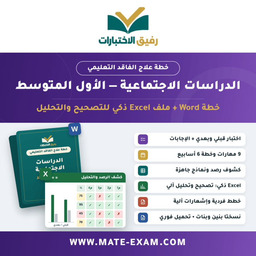 خطة علاج الفاقد التعليمي – الدراسات الاجتماعية – الأول المتوسط – ف1 1448هـ