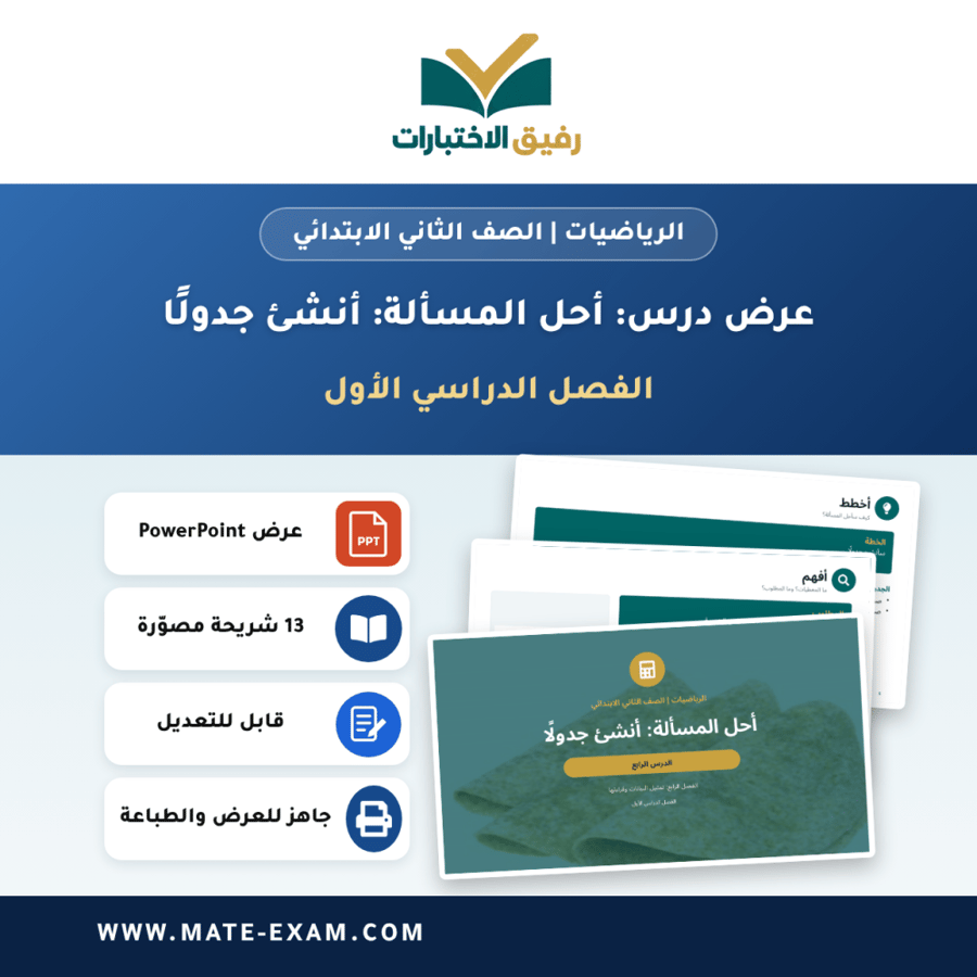 عرض درس أحل المسألة: أنشئ جدولًا - الرياضيات الصف الثاني الابتدائي - الفصل الدراسي الأول