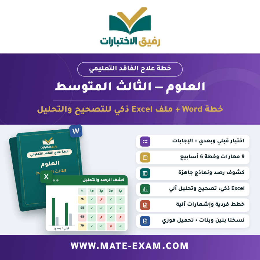 خطة علاج الفاقد التعليمي – العلوم – الثالث المتوسط – ف1 1448هـ