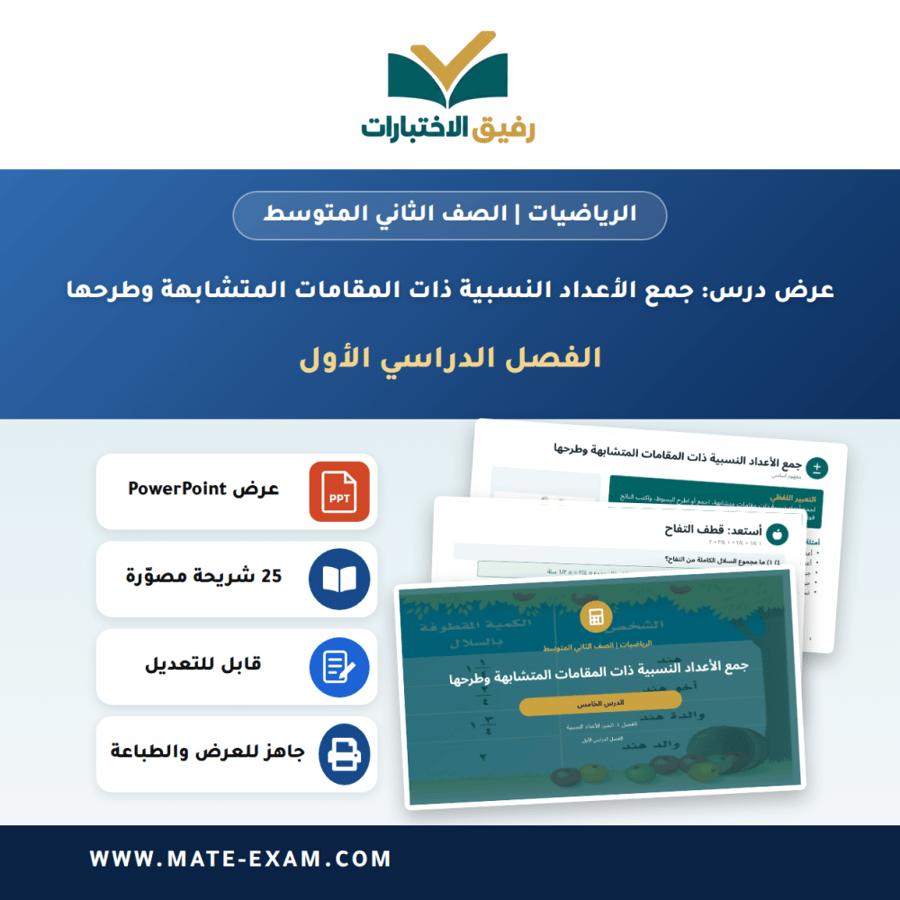 عرض درس جمع الأعداد النسبية ذات المقامات المتشابهة وطرحها - الرياضيات الصف الثاني المتوسط - الفصل الدراسي الأول