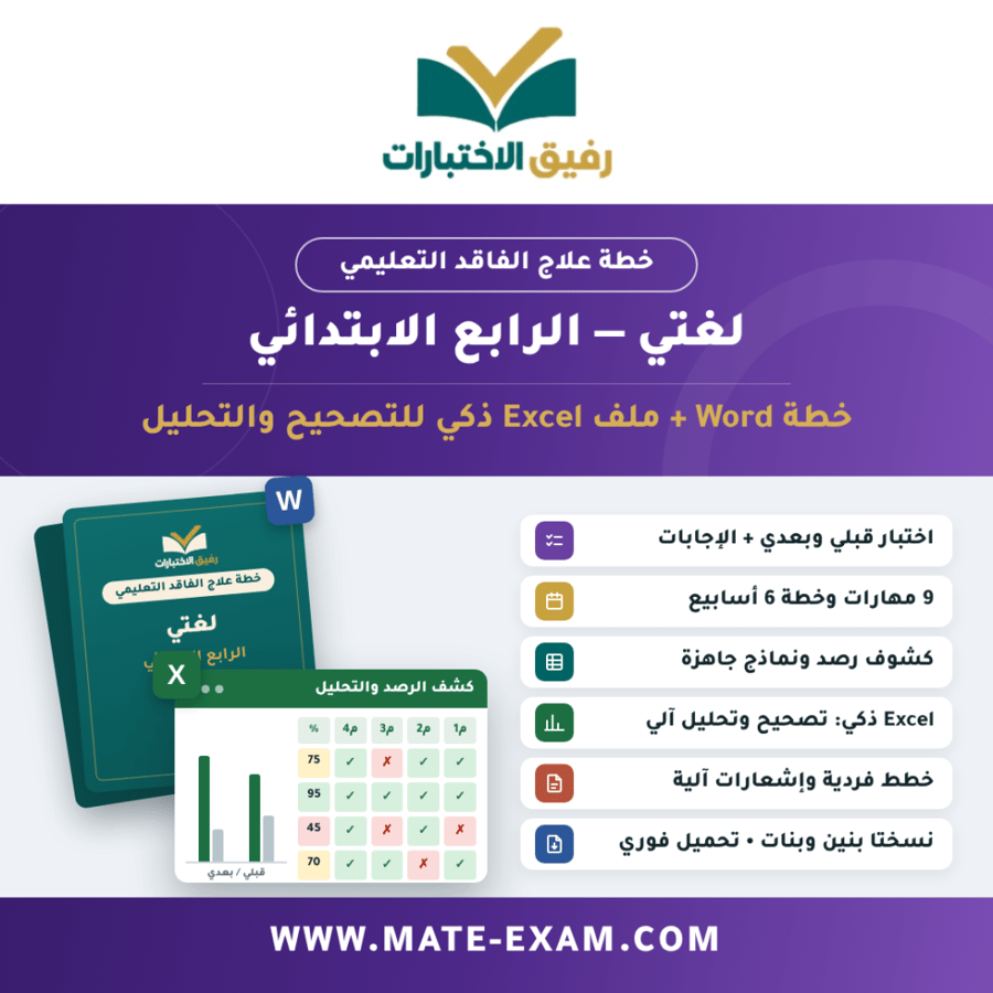 خطة علاج الفاقد التعليمي – لغتي – الرابع الابتدائي – ف1 1448هـ