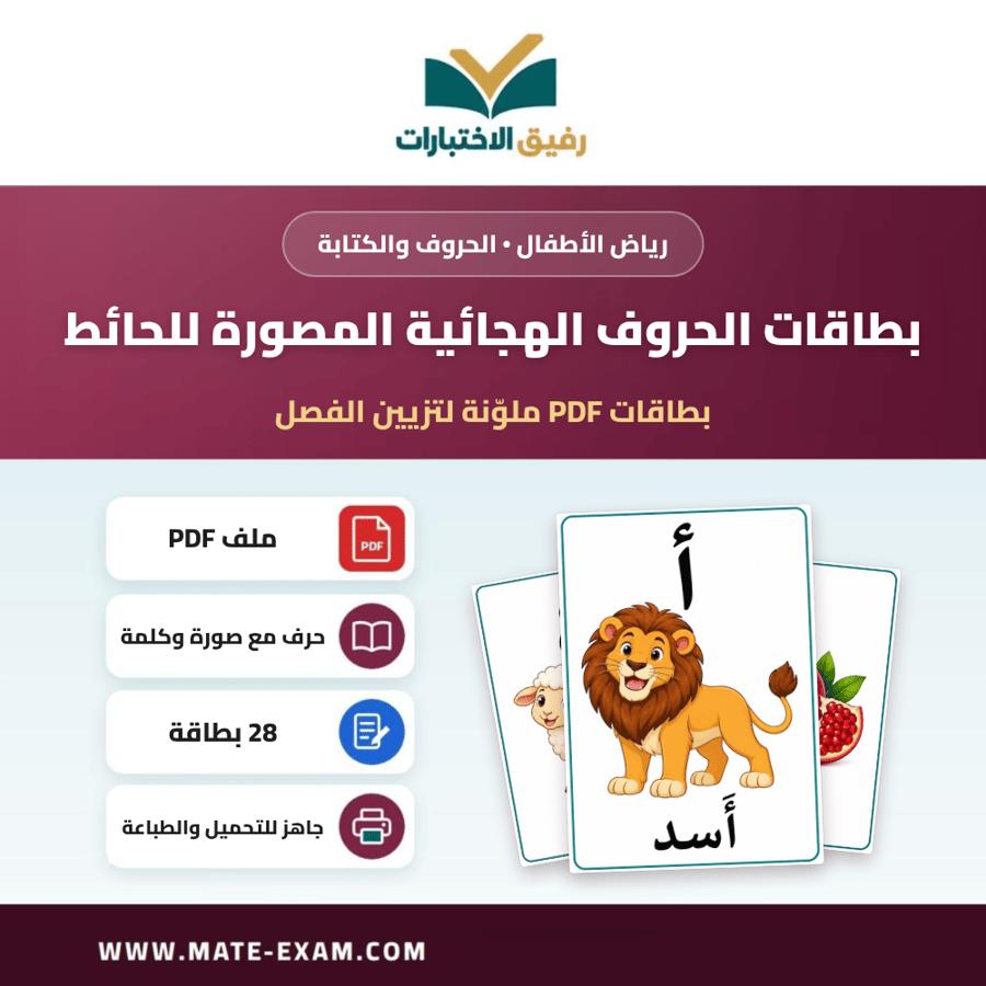 بطاقات الحروف الهجائية المصورة للحائط