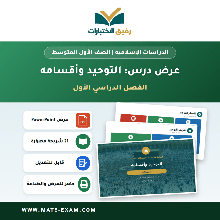 عرض درس التوحيد وأقسامه - الدراسات الإسلامية الصف الأول المتوسط - الفصل الدراسي الأول