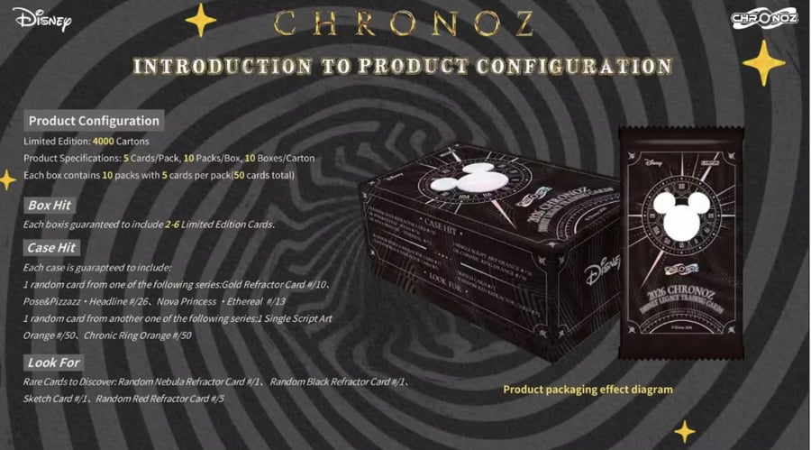 طاقات ديزني ليجاسي ChronoZ 2026 – علبة بطاقات