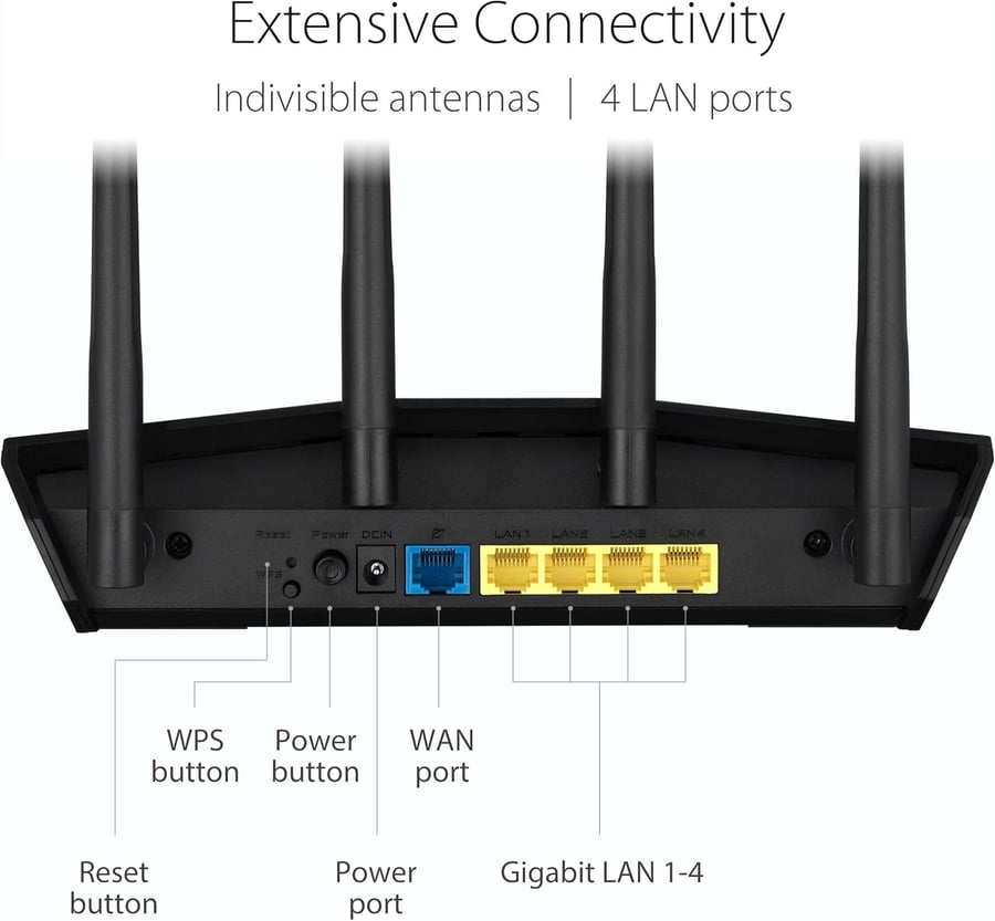 راوتر رباعي الهوائيات ASUS AX3000 WIFI6